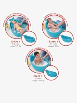 Baignoire évolutive Moby De SKIP HOP Bleu - Skip Hop -Magasin De Produits Pour Bébés baignoire evolutive moby de skip hop 5