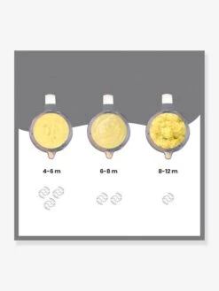 Pack Robot BABYMOOV Nutribaby+/3 Babybols Blanc - Babymoov -Magasin De Produits Pour Bébés pack robot babymoov nutribaby3 babybols 5