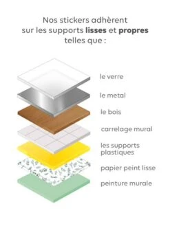 Sticker Géant Forêt Enchantée Gris - Vertbaudet -Magasin De Produits Pour Bébés sticker geant foret enchantee 3